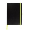 Happynote verde